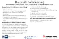 Programm der Veranstaltung - Dekoelement